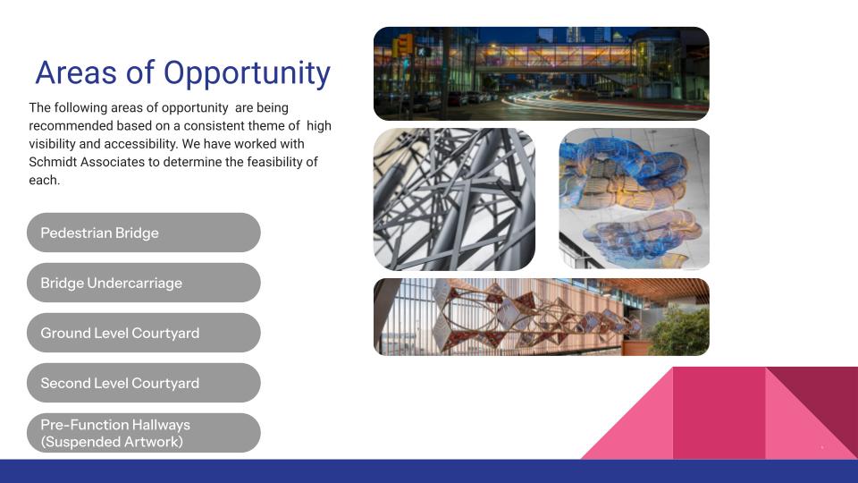 The following areas of opportunity  are being recommended based on a consistent theme of  high visibility and accessibility. We have worked with Schmidt Associates to determine the feasibility of each: pedestrian bridge, bridge undercarriage, ground level courtyard, second level courtyard, and pre-function hallways (suspended artwork)..