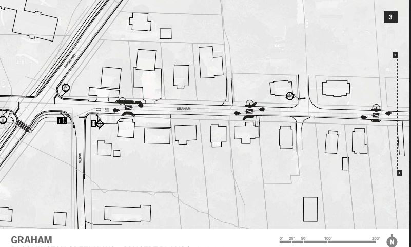 A Map of the preliminary design of the Graham Neighborhood Greenway. Greenway spans the length of Graham Dr. between S. Rockport Road and S. Rogers Street with three sets of speed cushions 