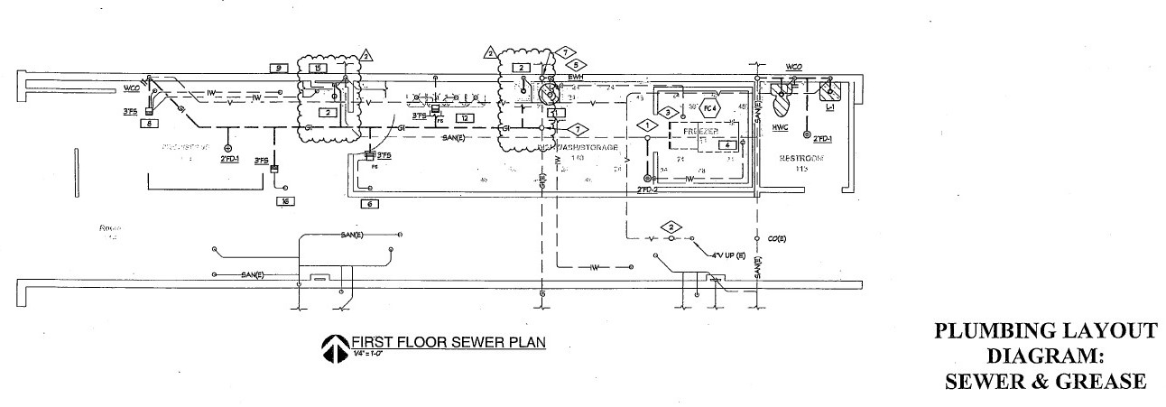 Internal Plumbing Layout Diagram: Sewer & Grease Lines