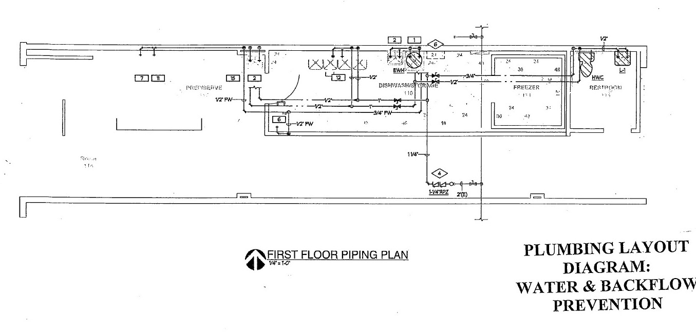 plumbing layout (water)