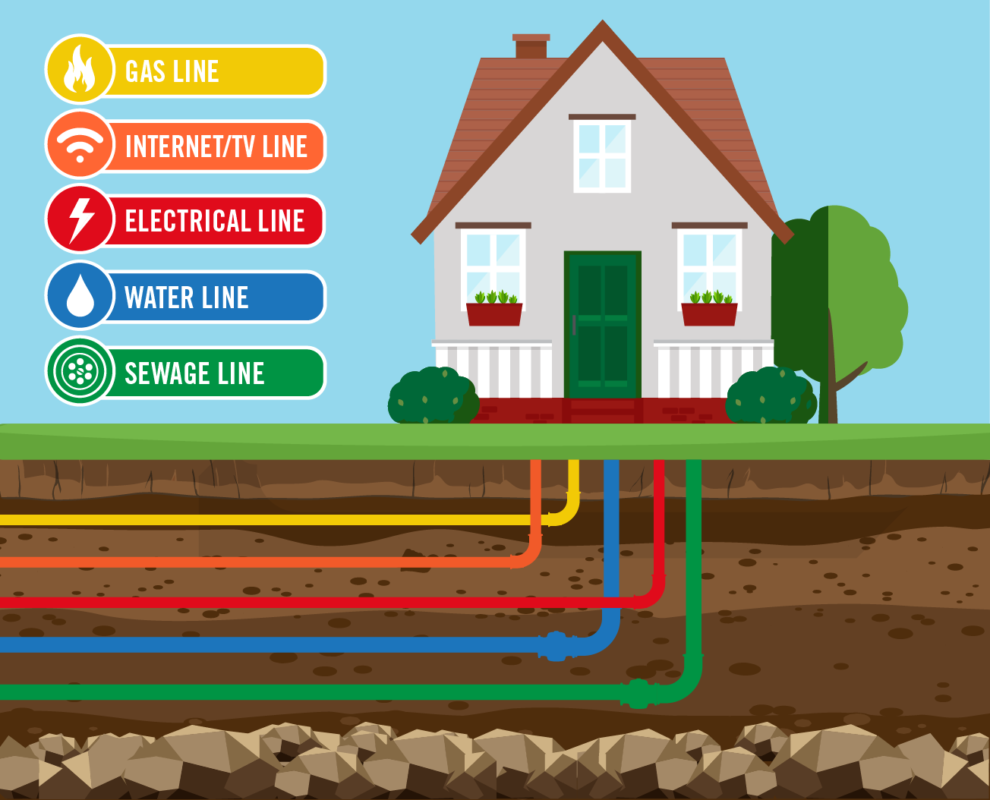 Homeowner Utility Line Map