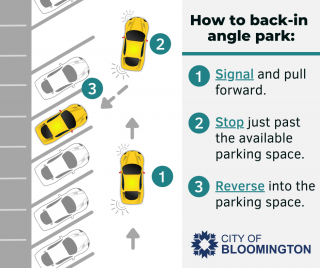 Instructions for back-in angle parking