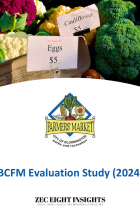 Farmers' Market evaluation study 2024 by Zec Eight Insights cover